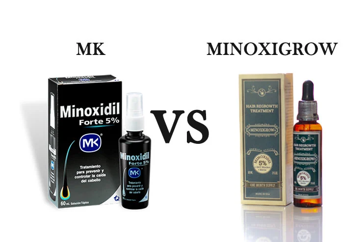 MK vs Minoxigrow