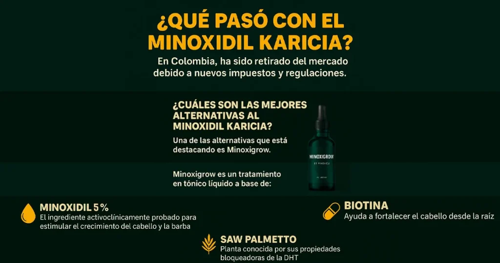 Minoxidil Karicia