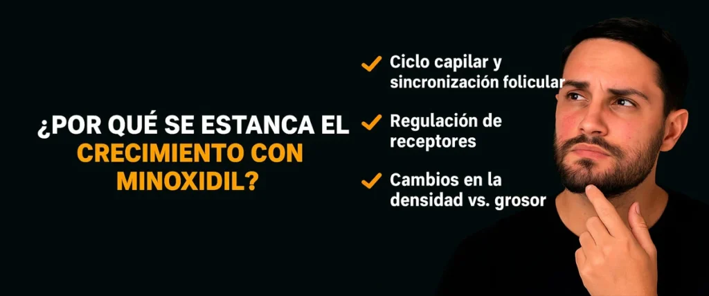 estancamiento minoxidil