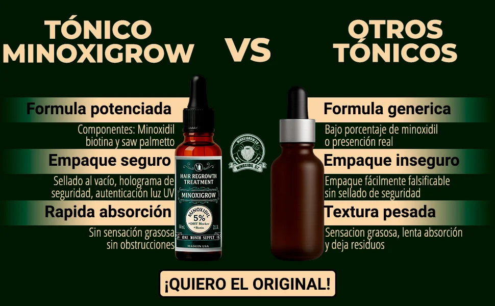 Minoxigrow vs