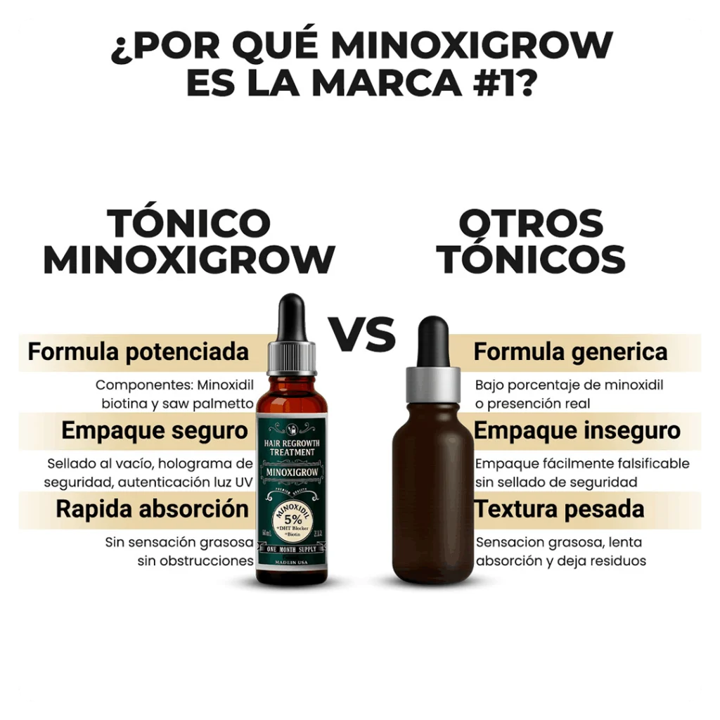 Minoxigrow comparativa con otros tonicos del mercado